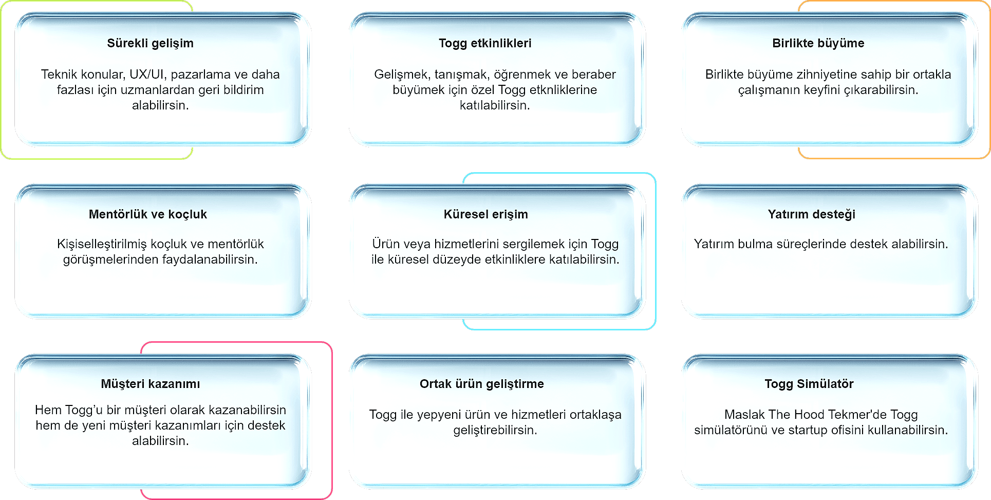 Dijital Sağlık ve Yapay Zeka 25 Dijital Sağlık ve Yapay Zeka 25