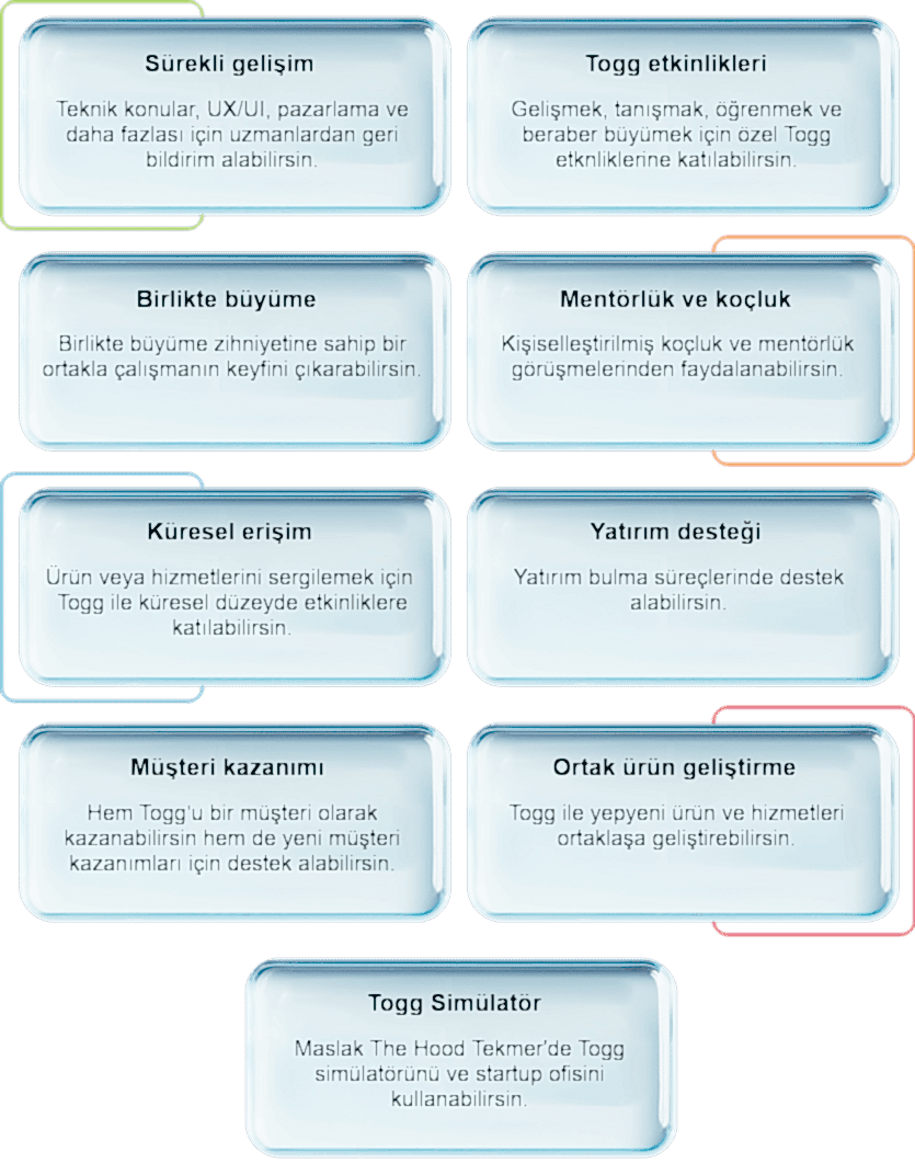 Dijital Sağlık ve Yapay Zeka 26 Dijital Sağlık ve Yapay Zeka 26